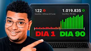 Desafio de 90D: Vou Criar Um Canal Do Zero Ao Vivo e Bater 1 Milhão de Inscritos