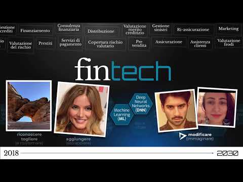download lagu mp3 mp4 Fintech E Insurtech, download lagu Fintech E Insurtech gratis, unduh video klip Fintech E Insurtech