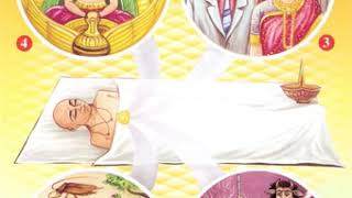 Reincarnation | Wikipedia audio article