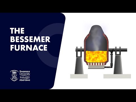 The Bessemer Process and Bessemer Converter: How They Work