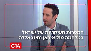 "חיזבאללה זה איראן בקטן": ח"כ אריאל קלנר על המטרות של ישראל במלחמה (חדשות ערוץ 14) - התמונה מוצגת ישירות מתוך אתר האינטרנט יוטיוב. זכויות היוצרים בתמונה שייכות ליוצרה. קישור קרדיט למקור התוכן נמצא בתוך דף הסרטון