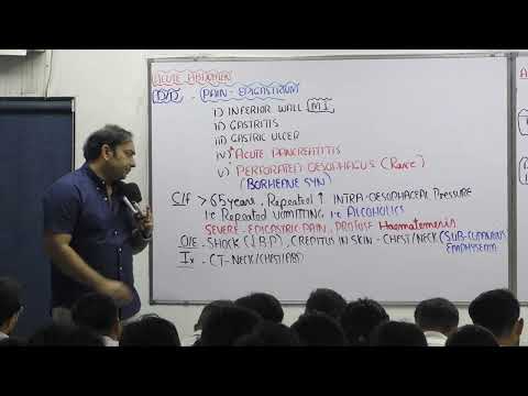 Surgery | Dr Ahmad Lectures | DIMS