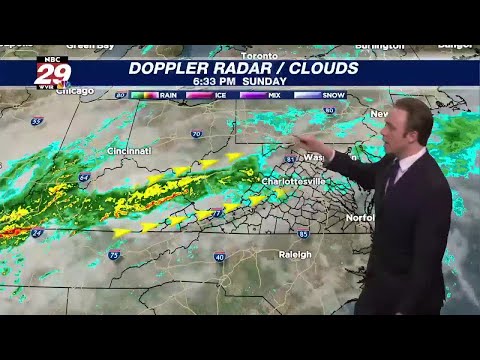 First Week of March Outlook