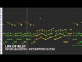 Life Of Riley by Kevin MacLeod