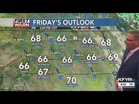 KFYR First News at Six Weather 05/09/24