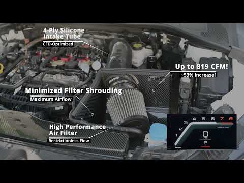 S34 Carbon Fiber Intake for VW MK8 Golf R & 8Y Audi S3 2.0T from 034Motorsport | Sound Clips!