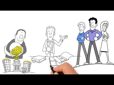 Digital Marketing 365 video.