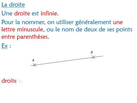 GEOM 4 Droite et segment