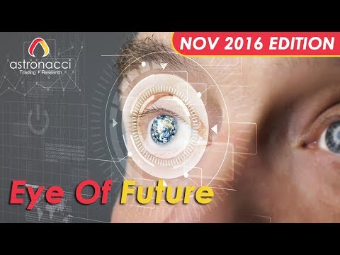 EYE OF FUTURE : Stocks TIME REVERSAL with Astronacci - Nov 2016