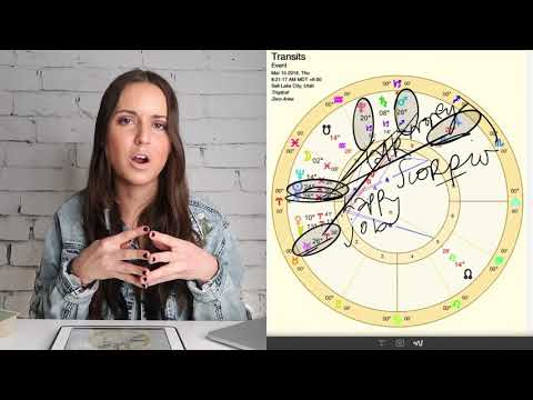 Scorpio 12th-18th March 2018 "FOLLOWING A PASSION" Weekly Astrology Horoscope