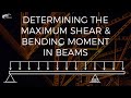 Solved Problem about Maximum Shear and Bending Moment in Beams (MECHANICS/THEORY OF STRUCTURES)