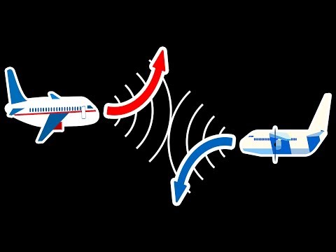 飛行中に他の飛行機を見ることが少ない理由 (Why You Rarely See Other Airplanes While Flying)