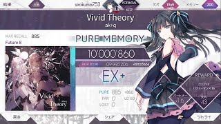 【Arcaea】Vivid Theory PM