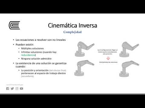 Cinemática inversa explicada