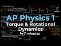 AP Physics 1 | Unit 5 Review | Torque & Rotational Dynamics (EVERYTHING YOU NEED TO KNOW!!)