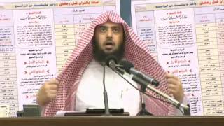 شرح الأربعين النووية المجلس الحادي والعشرون |د.عمر المقبل | image