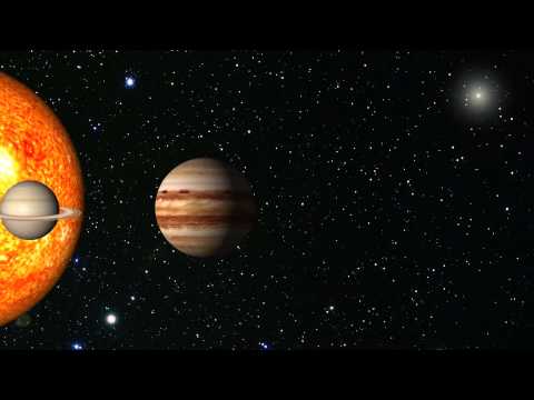 Solar System time lapse.