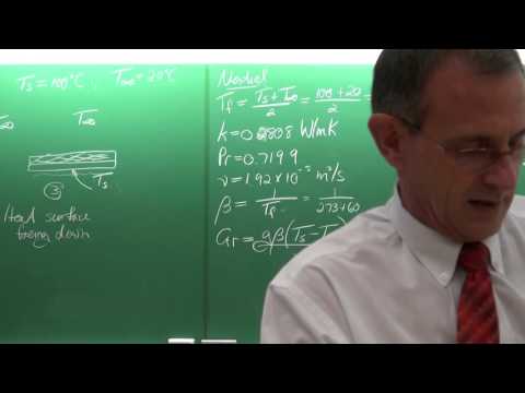 Lecture 17HD (2016). Natural convection (3 of 5). Heat Transfer by Prof Josua Meyer