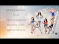 The Saturdays - Mr postman Lyrics 