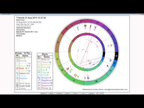 Gemini Weekly Horoscope: August 17th to 23rd - Sidereal Astrology