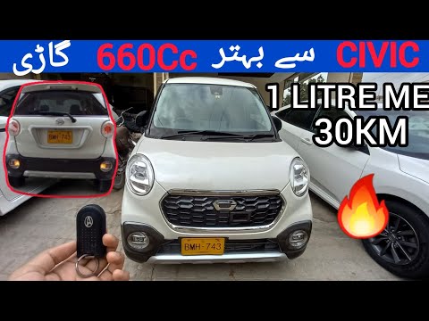 Thumbnail for Daihatsu Cast Activa 2016 | Detailed Review | Walkaround | Price | Daihatsu Cast by Daihatsu Cast