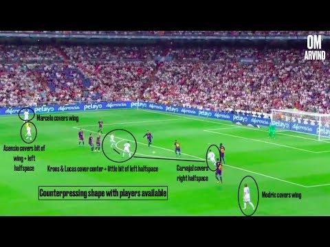Tactical Analysis | Real Madrid's Pressing & Counterpressing vs. FC Barcelona | Aug 16, 2017