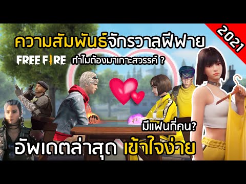 ฟีฟาย