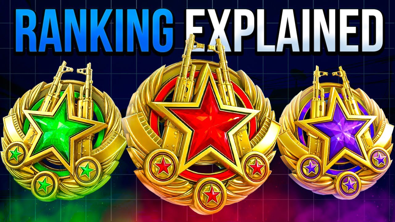 CS2 Ranking System Explained in 2026!