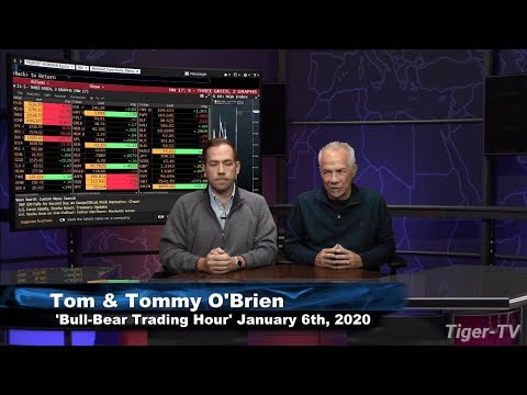 January 6th The Bull-Bear Hour on TFNN - 2020