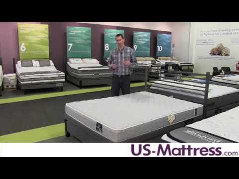 Serta Sertapedic Glenlawn Firm Mattress Expert Review