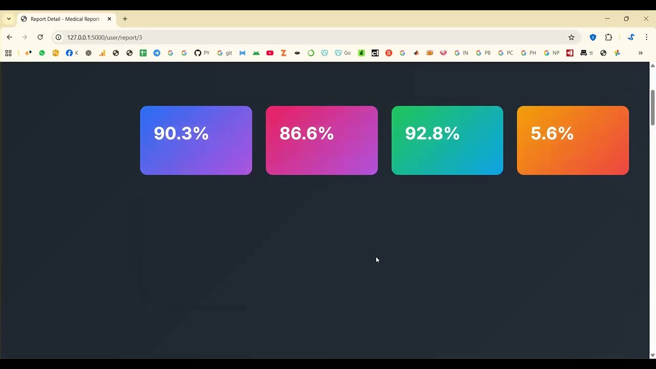 Radiology Report Generation Using CT and MRI Images