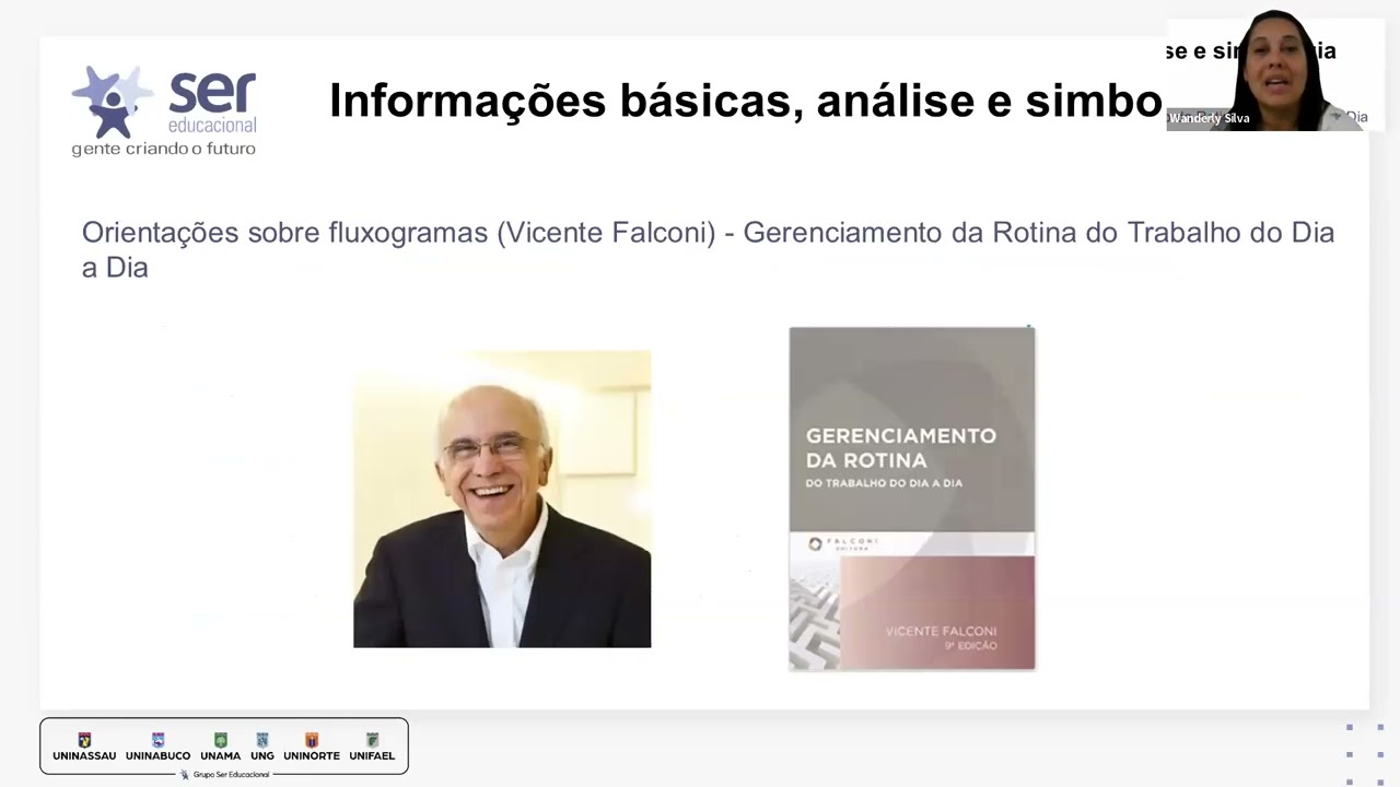 organização, sistema e métodos. aula 4