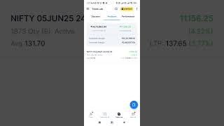 How to make online money 💰💰💰