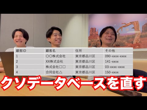 Oracle データベース - 定義