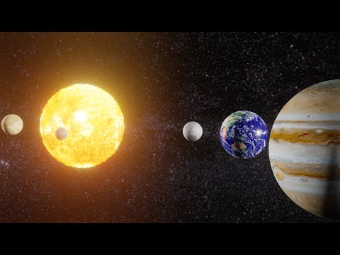 Solar system 3D animation | planets animation | #planets