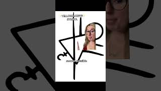 Yellowjackets Symbol Explained #yellowjackets #tv #trending