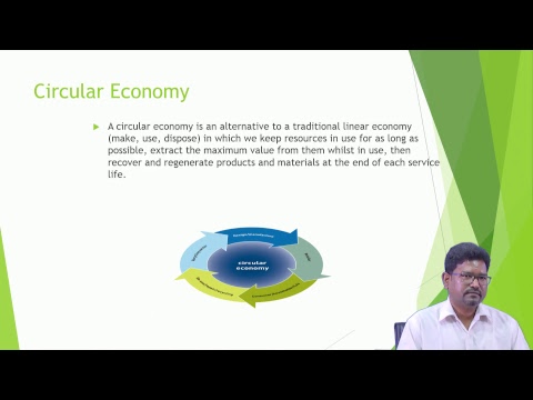 Environmental Performance of Manufacturing Systems: Modelling and Application