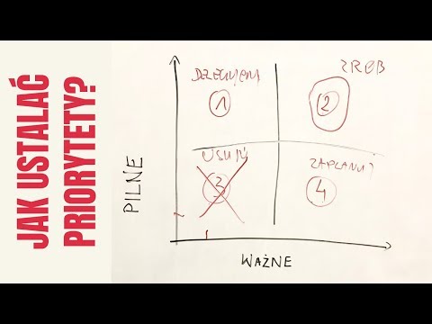 Macierz Eisenhowera i priorytety vlog #135