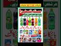 Boycott Products List Of Israel Shorts Boycottisraeliproducts