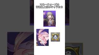 マネーウォーズの評価最上位のキャラたち   #hsrcaw#崩壊スターレイル #スタレ #崩スタ #honkaistarrail #starrail
