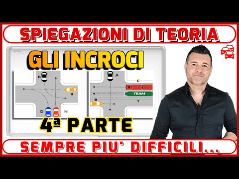 MINISTERIAL CROSS-REFERENCES FOR THE DRIVING LICENSE THEORY EXAM PART 4 ​​- TRICKS AND EXPLANATIONS