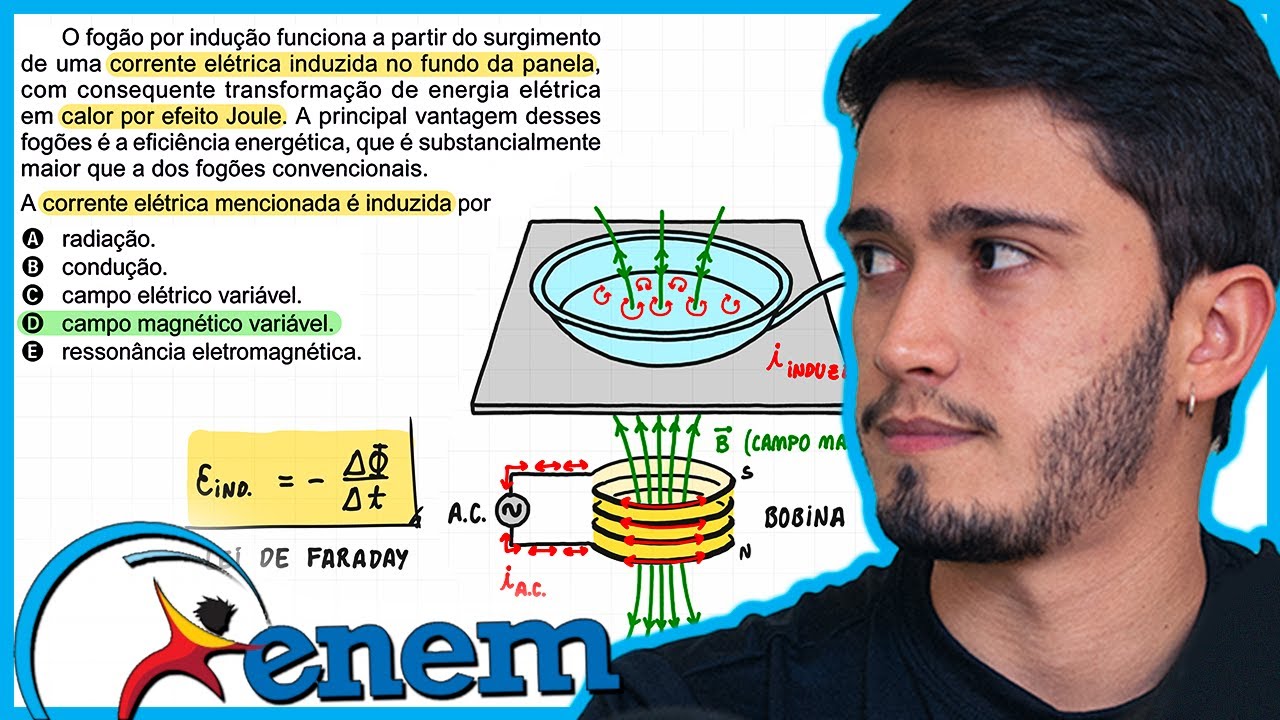 ENEM 2023 - O fogão por indução funciona a partir do surgimento de uma corrente elétrica induzida no