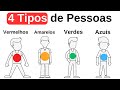 Qual Você é 4 Tipos De Comportamento Humano E Como Lidar Com Cada Um Deles