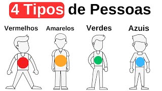 Cercado de Idiotas | Os Quatro Tipos de Comportamento Humano | Thomas Erikson