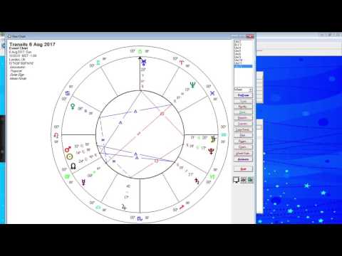 solar fire gold v7 tutorial solar fire gold v7 tutorial