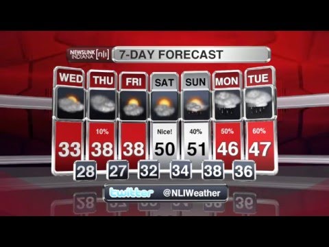 NewsLink Indiana Mid-Day Weather January 27, 2016 Ethan Rosuck