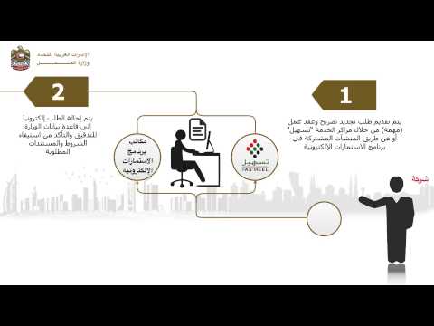 تجديد بطاقة عمل مهمة