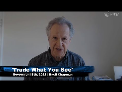 November 18th, Trade What You See with Basil Chapman  on TFNN - 2022