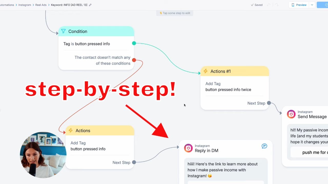 52 Min Tutorial: How To Make Passive Income