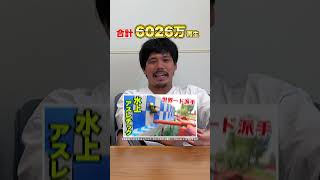再生回数チキンレースでギリギリを目指せ！！ #shorts